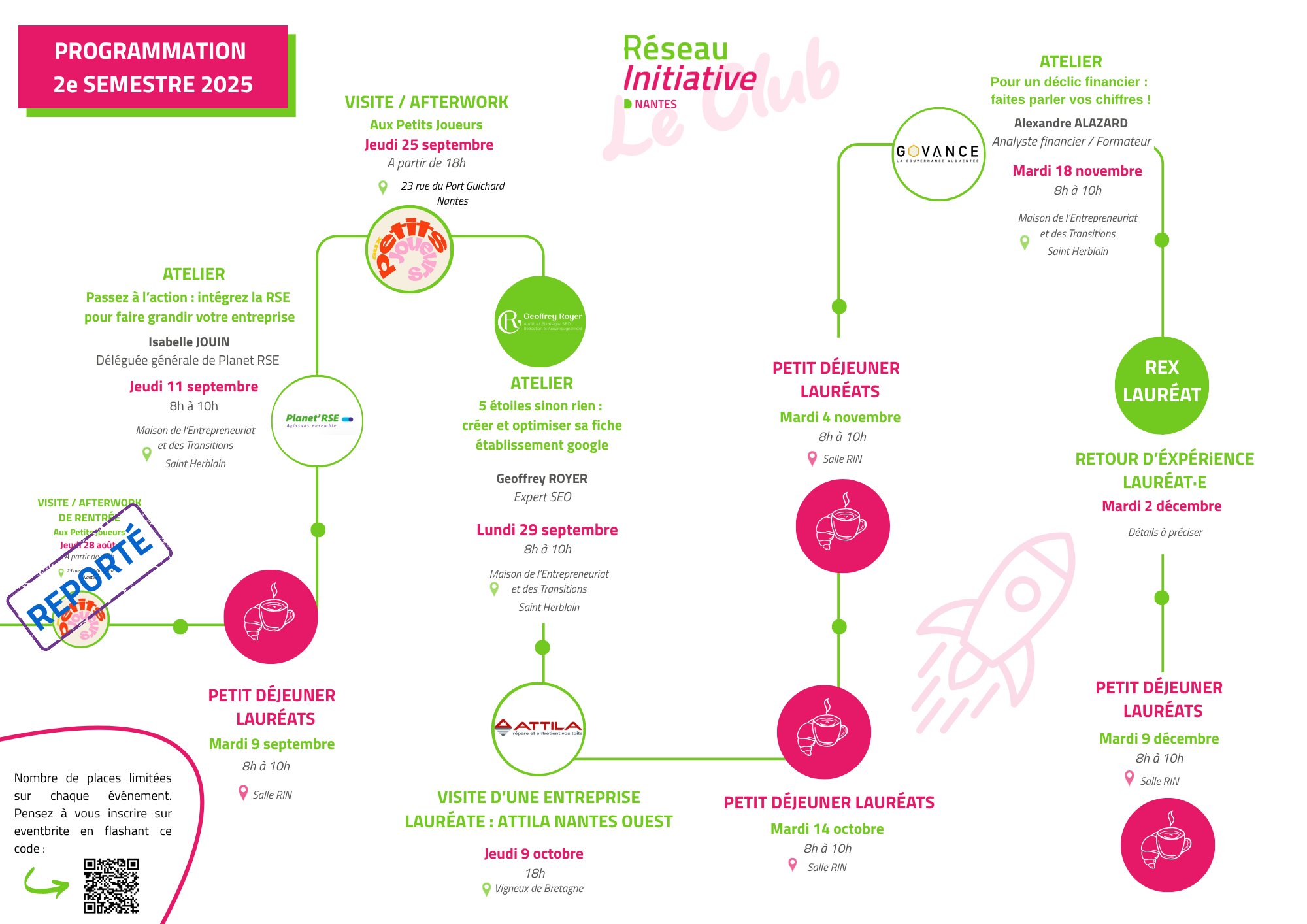 Programme CLUB RIN 2e semestre 2025