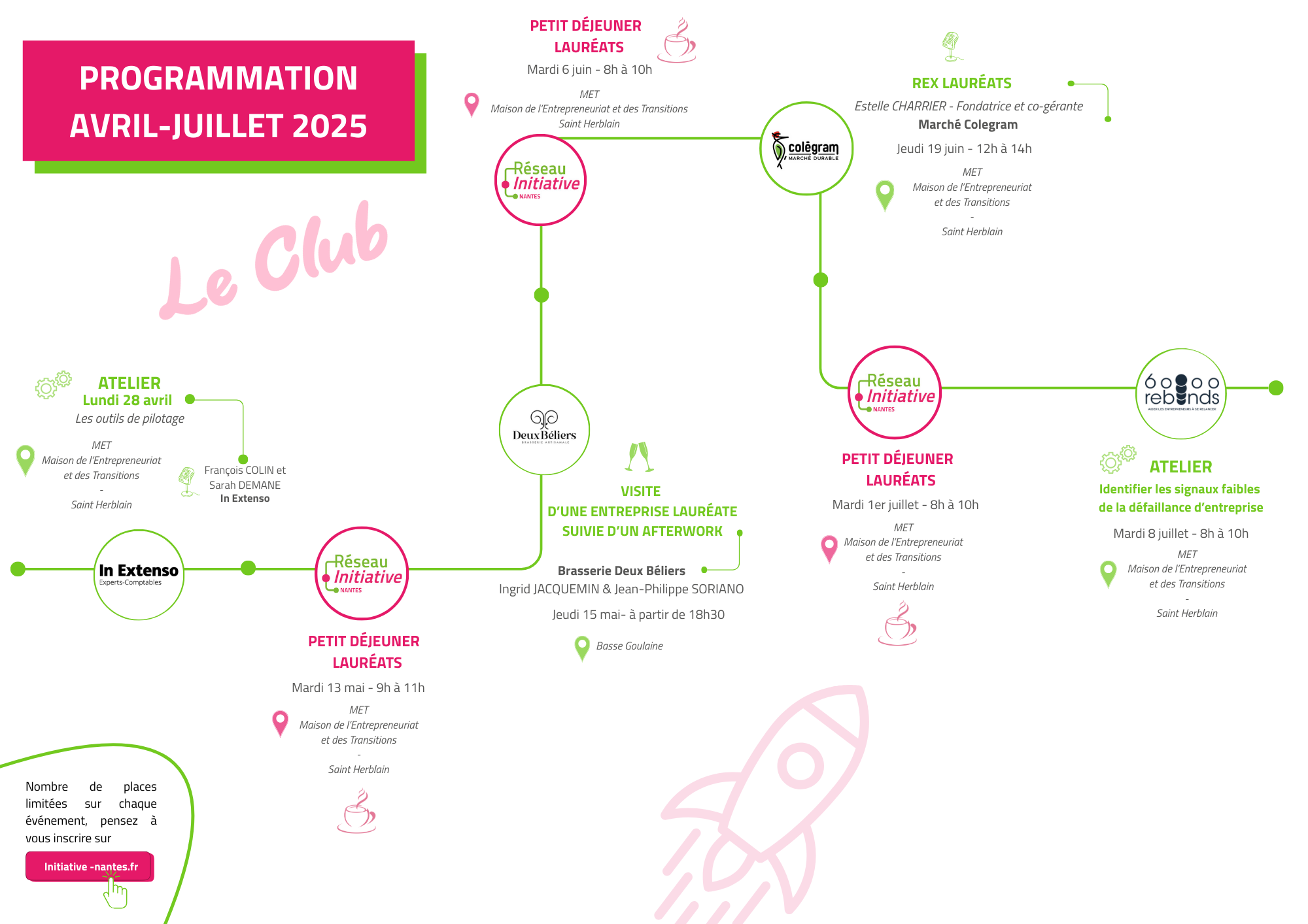 Programme Club Avril à Juillet 2025
