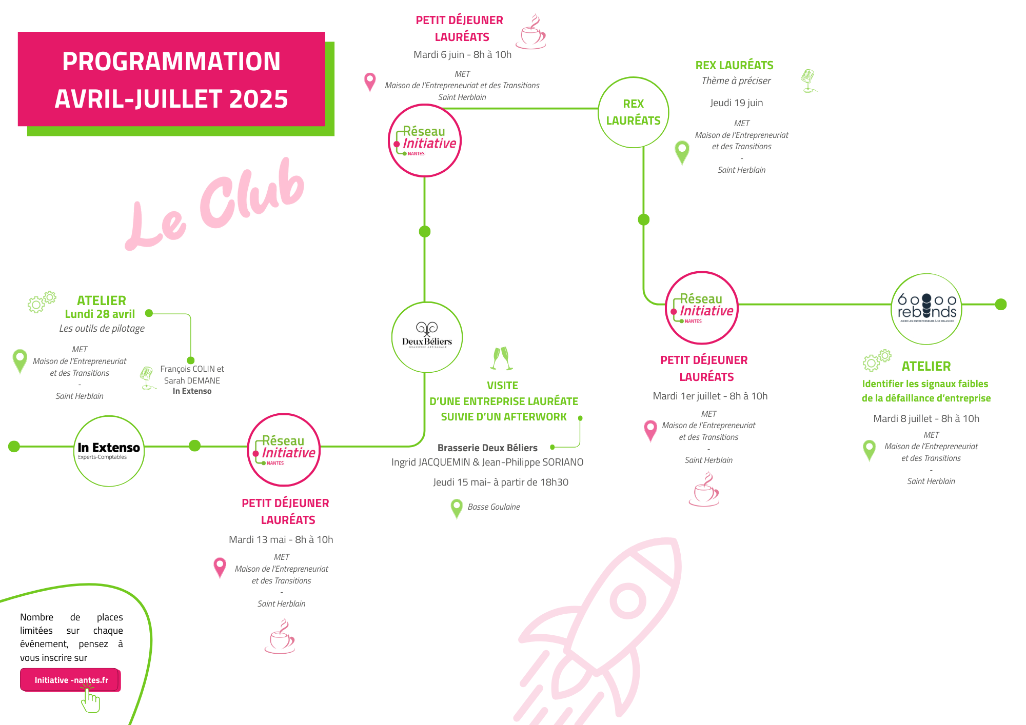 Programme Club RIN - Avril à Juillet 2025