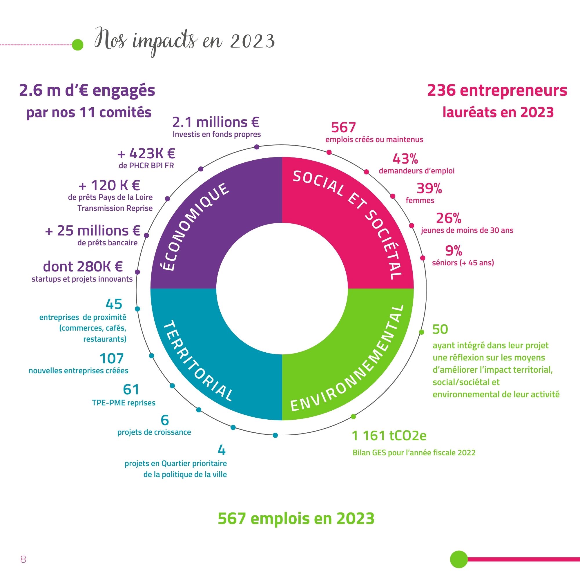 Rapport_dactivite_2023_RIN__2_.jpg